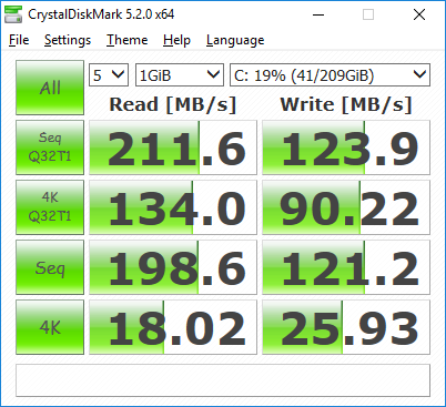 Samsung 840 EVO SSD with default Microsoft Windows 10 x64 driver in bottom PCIE slot