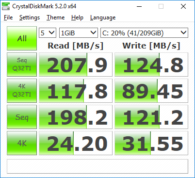 Samsung 840 EVO SSD with Marvell 1.2.0.1047-WHQL x64 driver in bottom PCIE slot