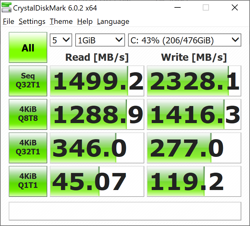 Samsung 970 Pro 512GB